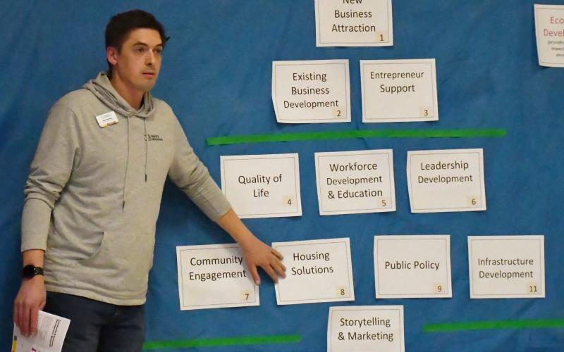 Webster Area Development Corporation hosted an event to discuss community growth at The Galley Feb. 24. Here, representing Dakota Resources, Nick Fosheim surveys the crowd while standing next to the 11 building blocks of economic and community development. Reporter &amp;amp; Farmer | Brenner Cariveau