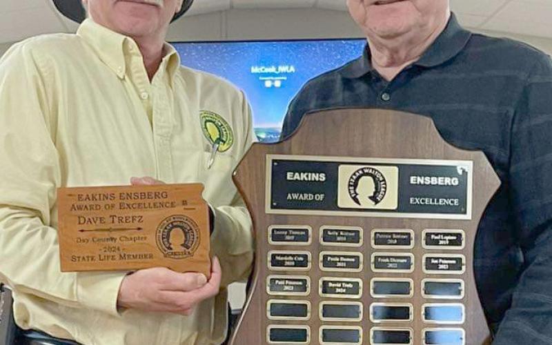 Reporter &amp;amp; Farmer | Subscriber snapshot