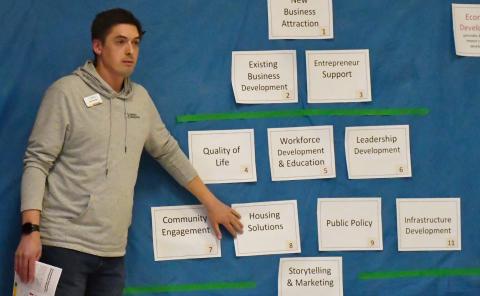 Webster Area Development Corporation hosted an event to discuss community growth at The Galley Feb. 24. Here, representing Dakota Resources, Nick Fosheim surveys the crowd while standing next to the 11 building blocks of economic and community development. Reporter &amp; Farmer | Brenner Cariveau