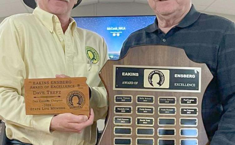 Reporter &amp; Farmer | Subscriber snapshot