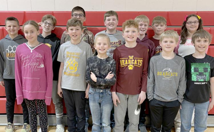 Reporter &amp; Farmer | Subscriber snapshot